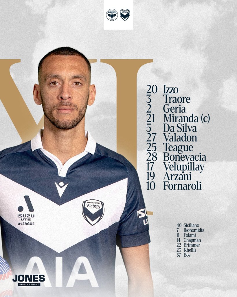 Wellington Phoenix vs Melbourne Victory - Figure 2