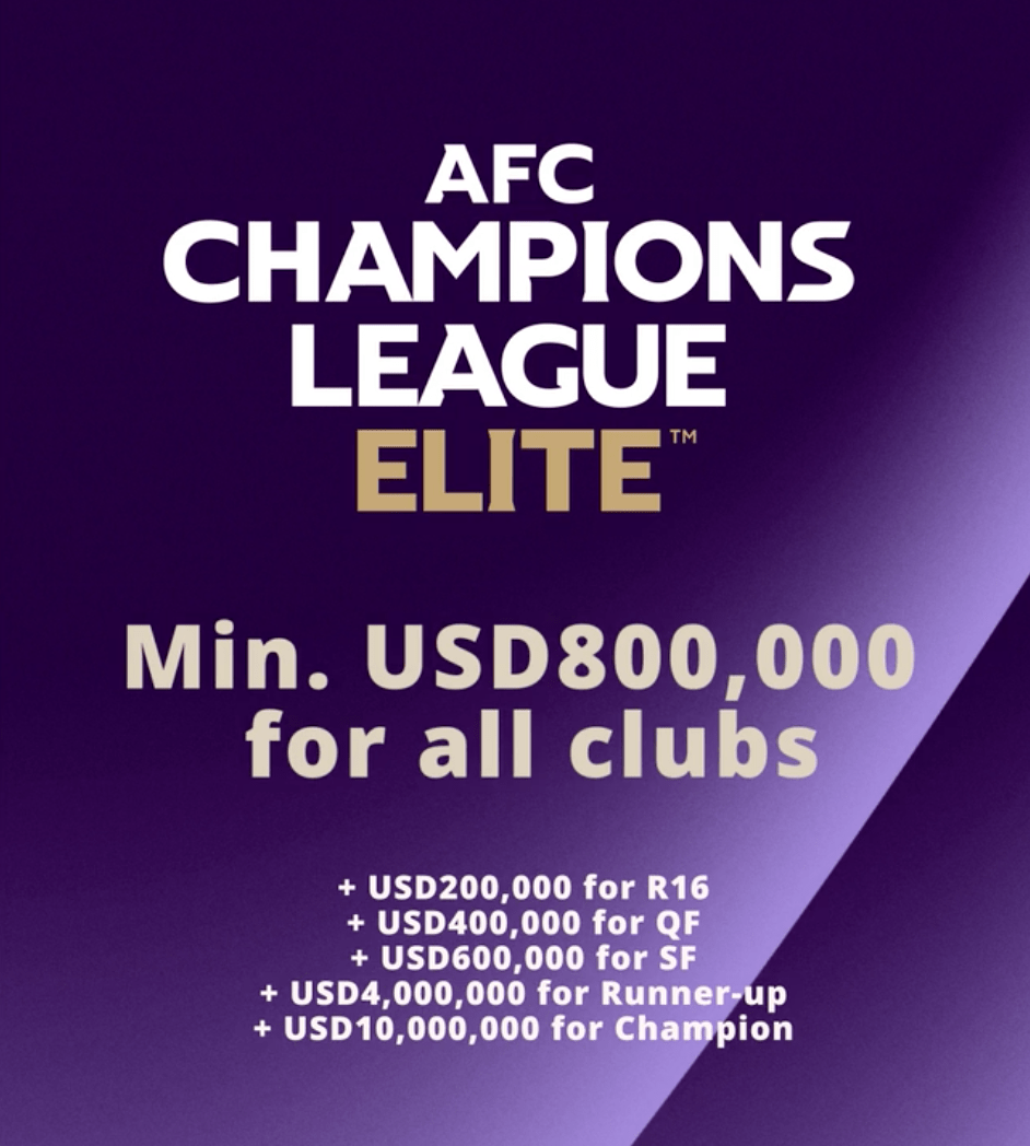 Explained Asian football's new 23m Champions League format