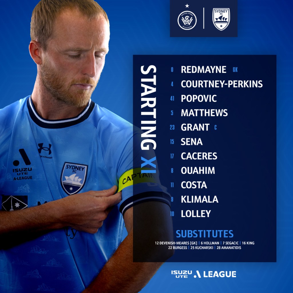 Sydney FC - Figure 3