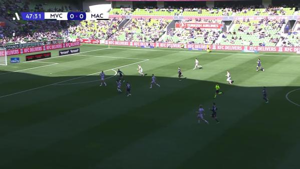 Melbourne Victory vs Macarthur - Figure 7