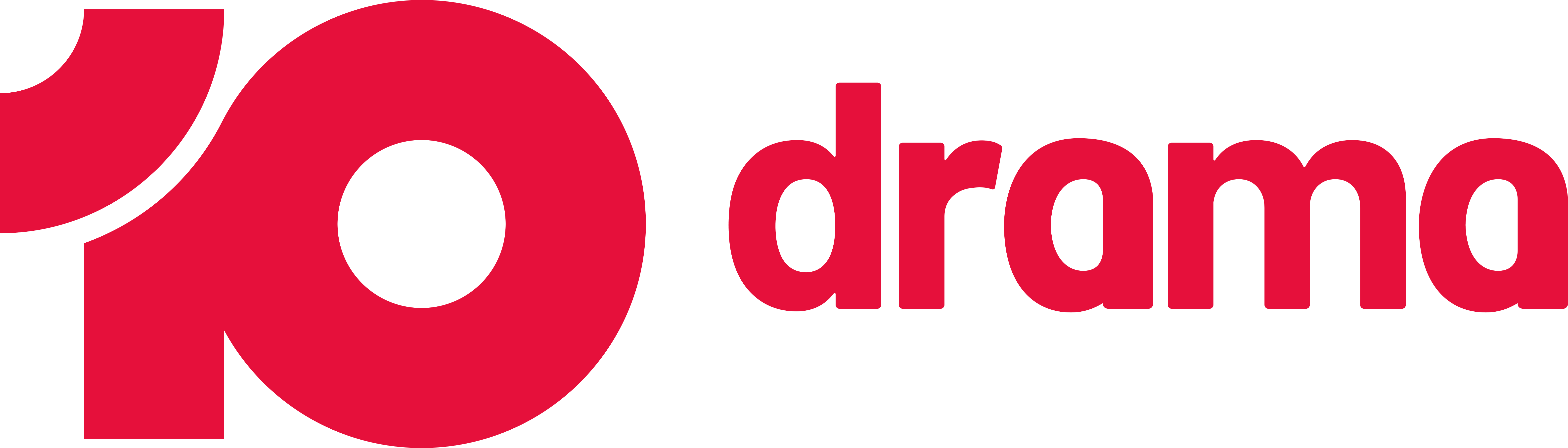 10 Drama