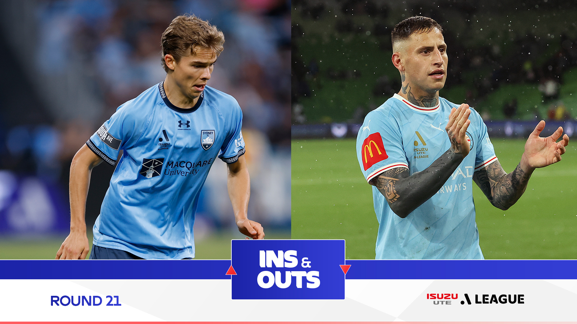 Đội hình Sydney FC vs Melbourne City: Tin tức mới nhất trước trận đấu Round 21