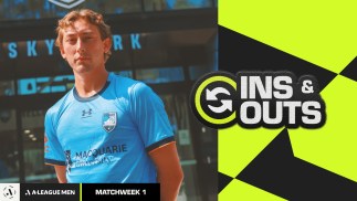 Ins and Outs Matchweek 1: New signings to feature but Sydney dealt big blow