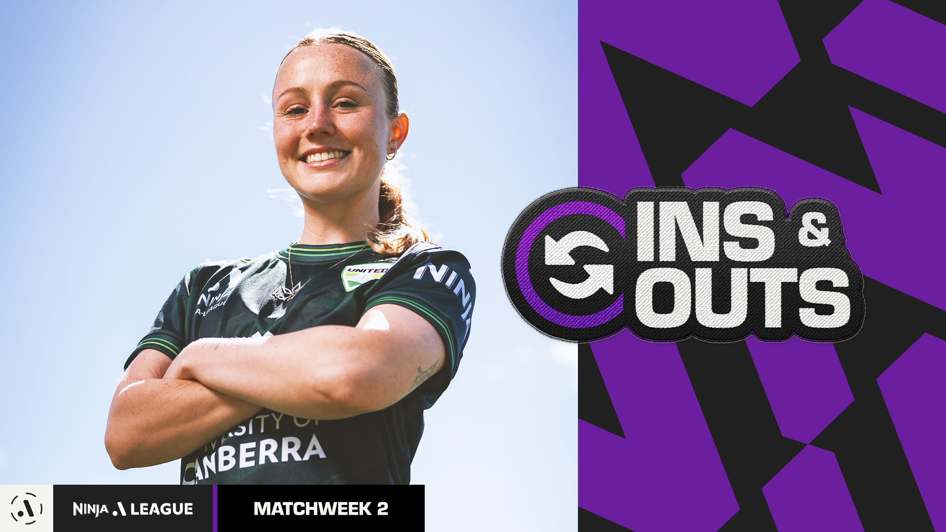 Ins and Outs Matchweek 2: New signings named as Victory welcome back key attacker