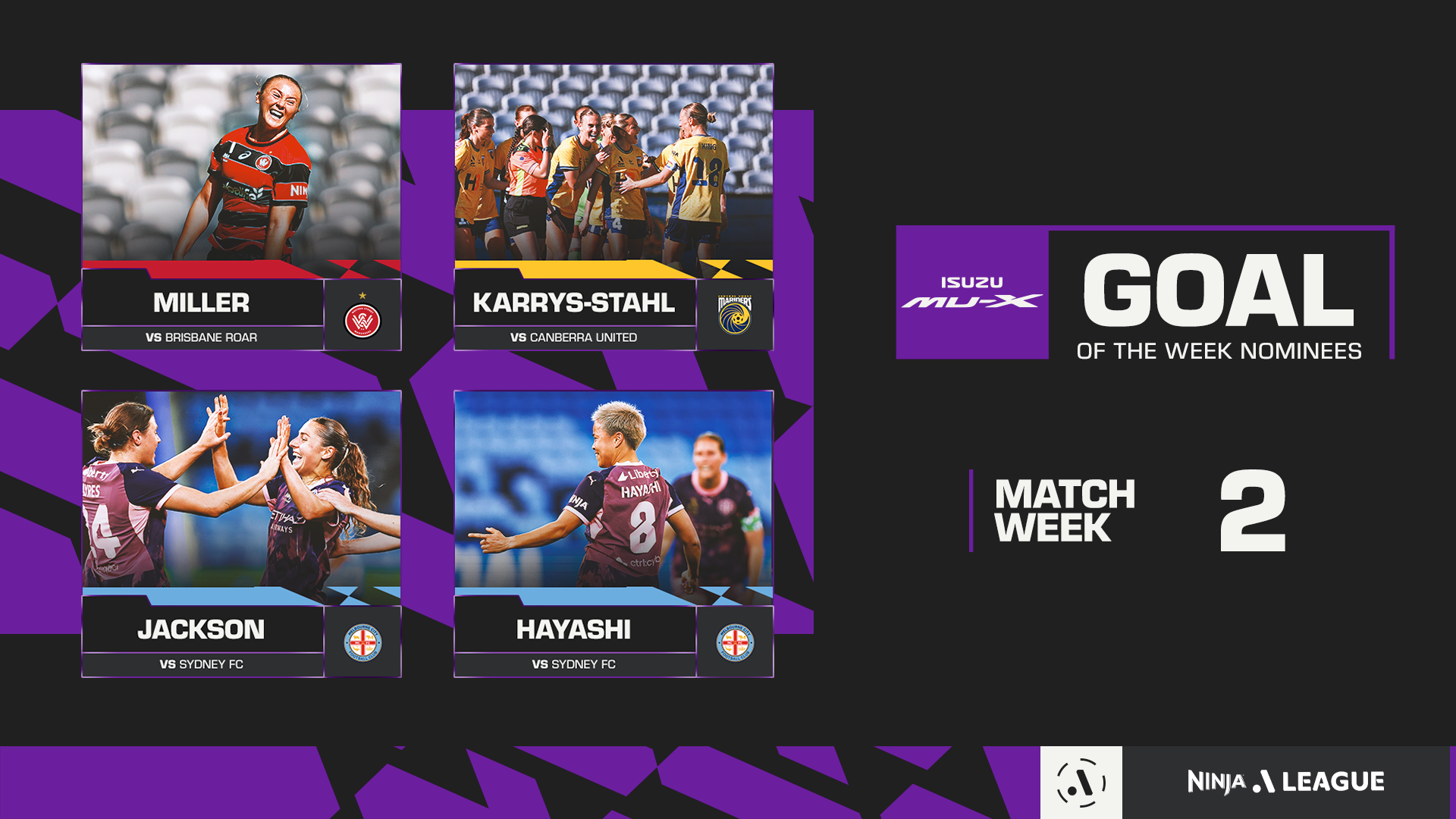 Vote Now! Ninja A-League Isuzu MU-X Goal of the Week (MW2)